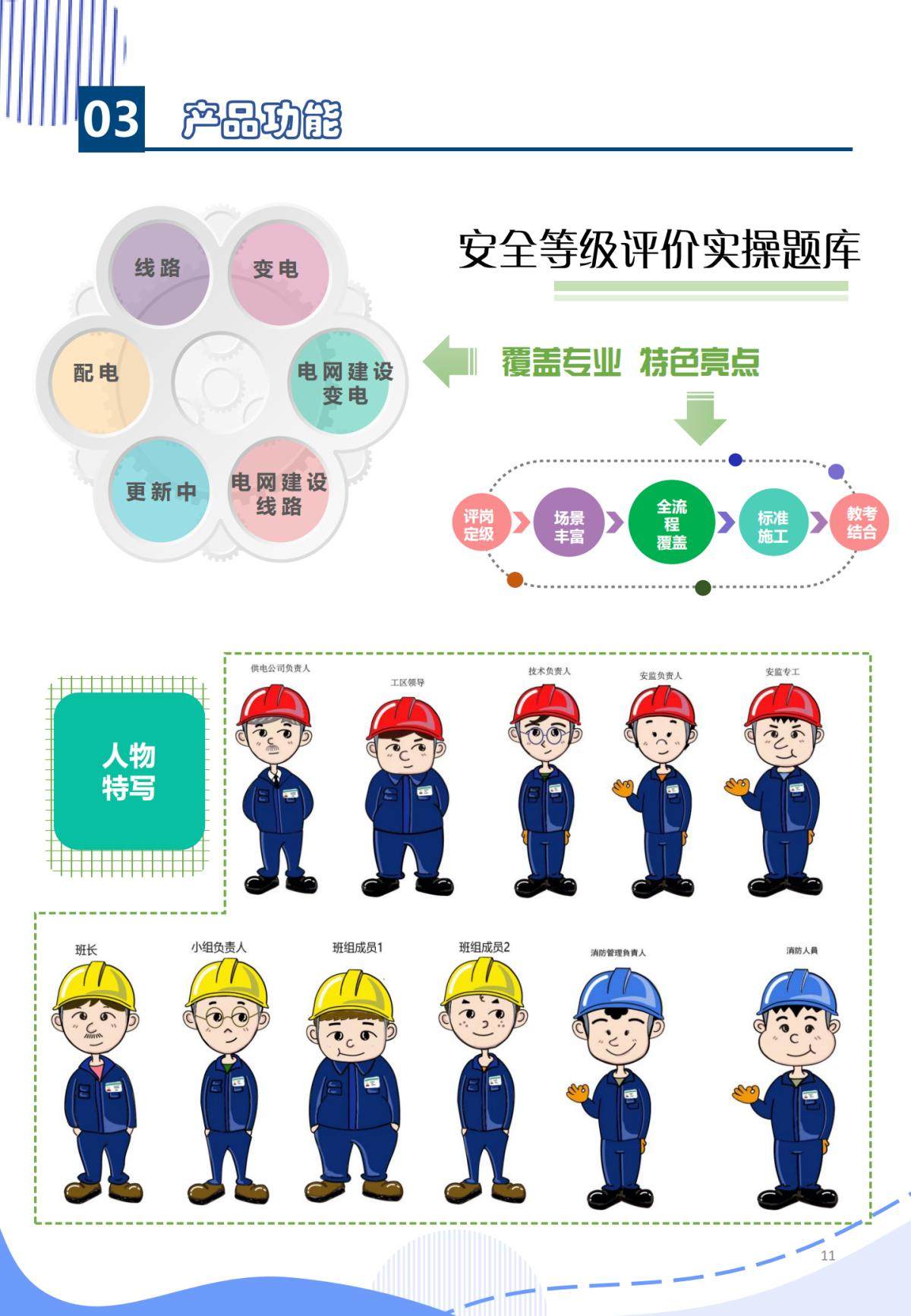 安全等级评价标准化服务体系